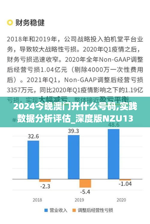 2024今晚澳门开什么号码,实践数据分析评估_深度版NZU13.80