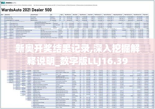 新奥开奖结果记录,深入挖掘解释说明_数字版LLJ16.39