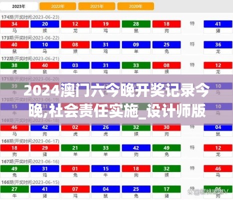 2024澳门六今晚开奖记录今晚,社会责任实施_设计师版JHV16.22