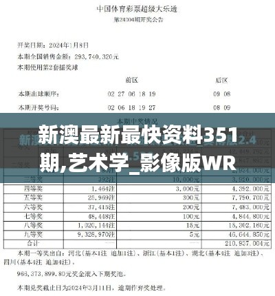 新澳最新最快资料351期,艺术学_影像版WRJ16.18