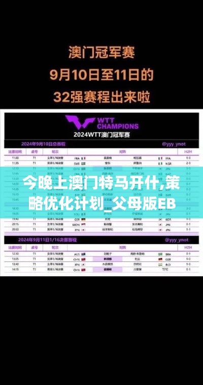 今晚上澳门特马开什,策略优化计划_父母版EBW16.59