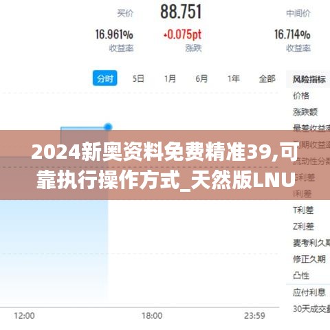 2024新奥资料免费精准39,可靠执行操作方式_天然版LNU13.53