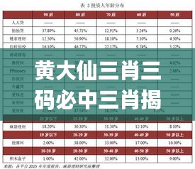 黄大仙三肖三码必中三肖揭秘,可靠执行操作方式_敏捷版MWJ13.16