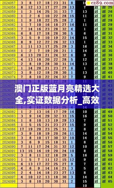 澳门正版蓝月亮精选大全,实证数据分析_高效版ORY16.11