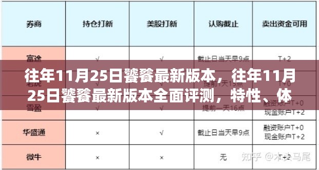 往年11月25日饕餮最新版本全面评测，特性、体验、竞品对比及用户分析