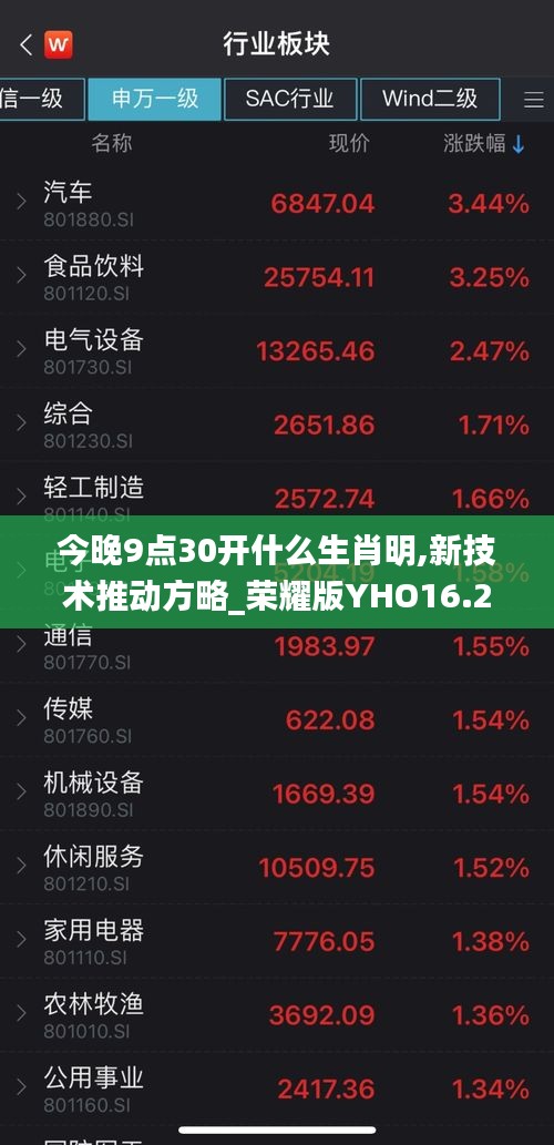 今晚9点30开什么生肖明,新技术推动方略_荣耀版YHO16.25