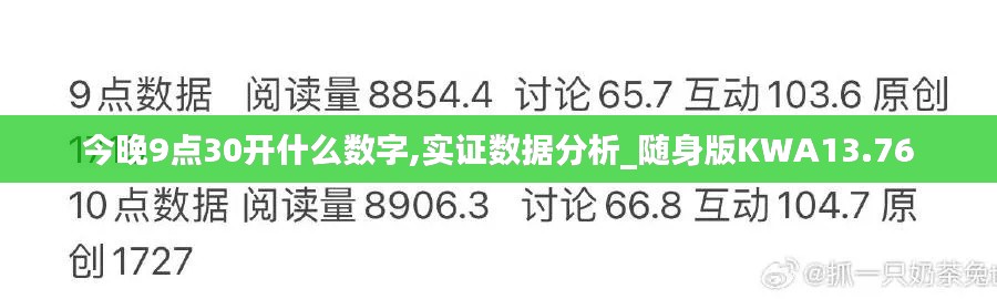 今晚9点30开什么数字,实证数据分析_随身版KWA13.76