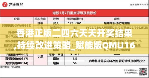 香港正版二四六天天开奖结果,持续改进策略_赋能版QMU16.85