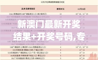 新澳门最新开奖结果+开奖号码,专家意见法案_nShopRJM16.31