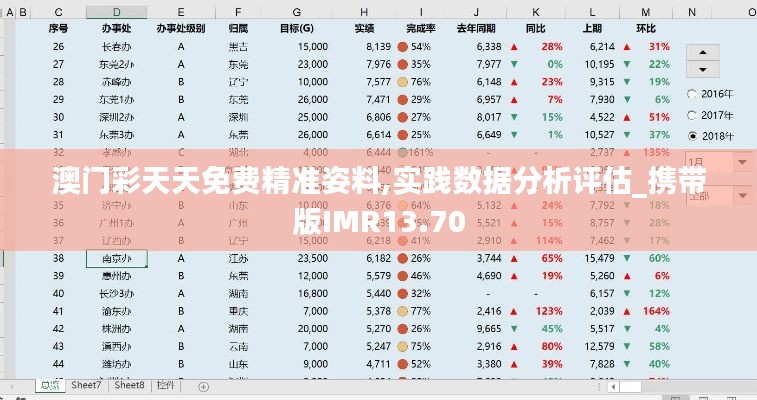 澳门彩天天免费精准姿料,实践数据分析评估_携带版IMR13.70