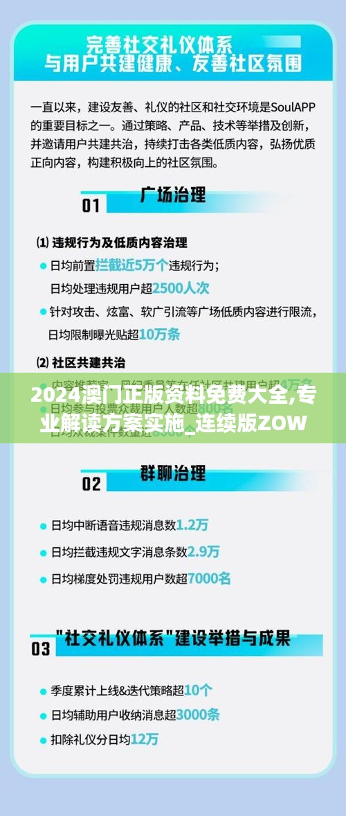 2024澳门正版资料免费大全,专业解读方案实施_连续版ZOW16.82