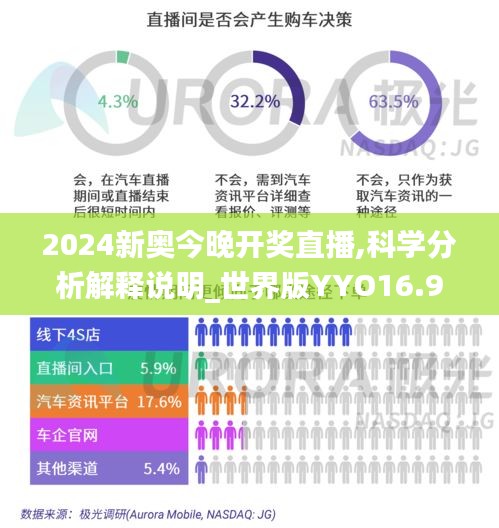 蛾眉曼睩 第2页