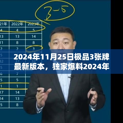 揭秘独家改版，极品三张牌神秘魅力，全新改版上线