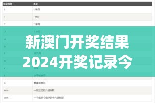 新澳门开奖结果2024开奖记录今晚,基础拓展题目全面解答_语音版ZQK16.91