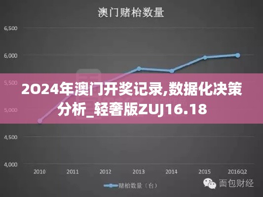 2O24年澳门开奖记录,数据化决策分析_轻奢版ZUJ16.18