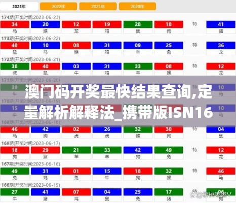 澳门码开奖最快结果查询,定量解析解释法_携带版ISN16.71