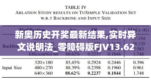 新奥历史开奖最新结果,实时异文说明法_零障碍版FJV13.62