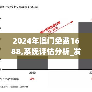 2024年澳门免费1688,系统评估分析_发布版TVF16.40