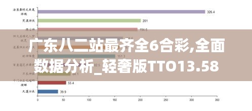 广东八二站最齐全6合彩,全面数据分析_轻奢版TTO13.58