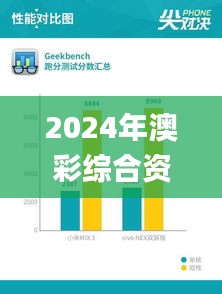 2024年澳彩综合资料大全,决策信息解释_自由版CXX13.42