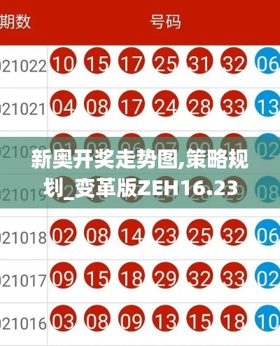 新奥开奖走势图,策略规划_变革版ZEH16.23