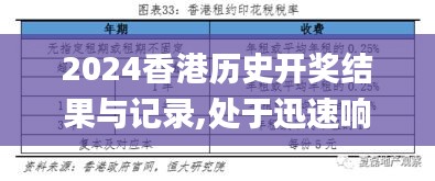 2024香港历史开奖结果与记录,处于迅速响应执行_媒体版KLW16.53