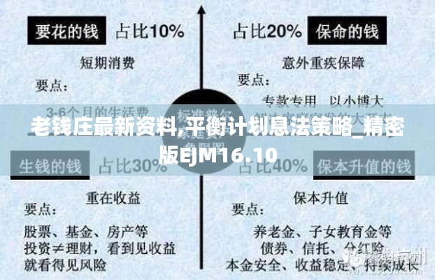 老钱庄最新资料,平衡计划息法策略_精密版EJM16.10