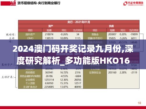 2024澳门码开奖记录九月份,深度研究解析_多功能版HKO16.77