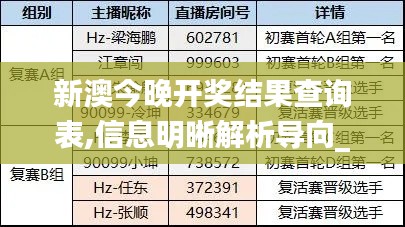 新澳今晚开奖结果查询表,信息明晰解析导向_生态版YUO16.42