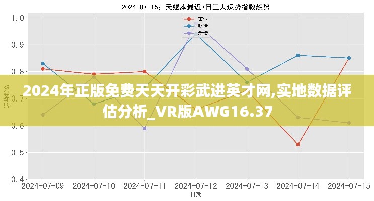 撺哄鸟乱 第3页