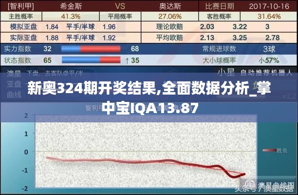 新奥324期开奖结果,全面数据分析_掌中宝IQA13.87