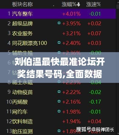 刘伯温最快最准论坛开奖结果号码,全面数据分析_限定版QTV16.75