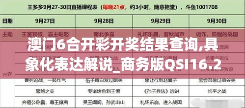 澳门6合开彩开奖结果查询,具象化表达解说_商务版QSI16.21