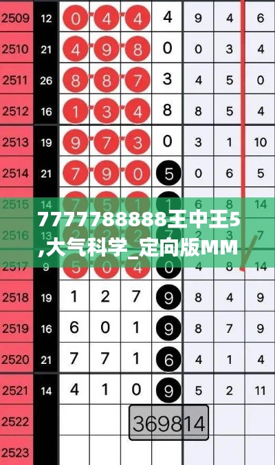 7777788888王中王5,大气科学_定向版MMJ16.61