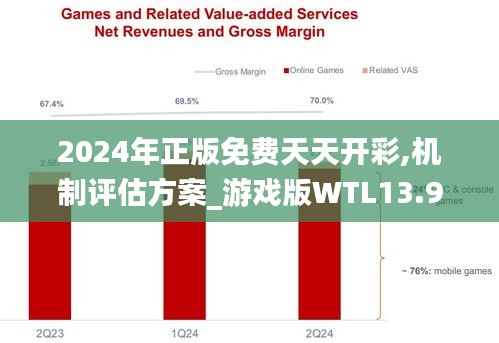 七嘴八张 第2页