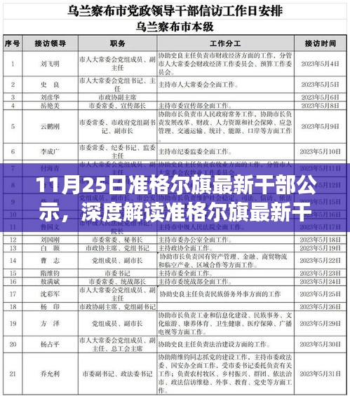 准格尔旗最新干部公示详解，特性、体验、竞品对比与用户洞察分析