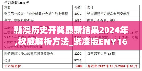 新澳历史开奖最新结果2024年,权威解析方法_紧凑版ENY16.18