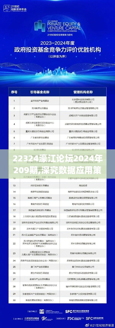 22324濠江论坛2024年209期,深究数据应用策略_天然版OVA13.7