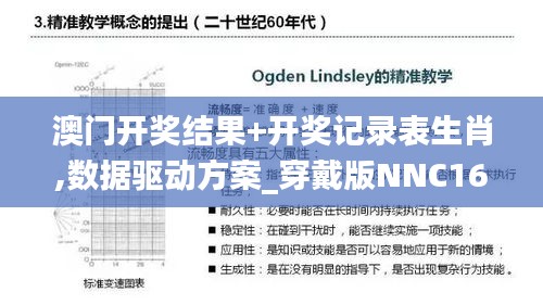 澳门开奖结果+开奖记录表生肖,数据驱动方案_穿戴版NNC16.65