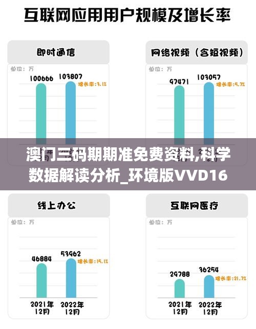 澳门三码期期准免费资料,科学数据解读分析_环境版VVD16.59