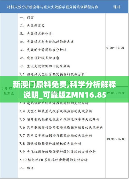 新澳门原料免费,科学分析解释说明_可靠版ZMN16.85