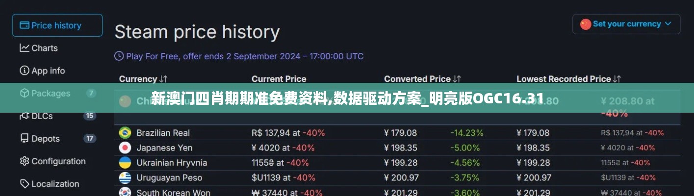 新澳门四肖期期准免费资料,数据驱动方案_明亮版OGC16.31