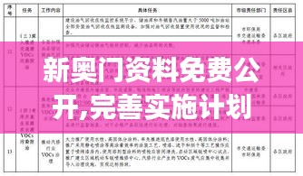 新奥门资料免费公开,完善实施计划_生态版UVC13.67