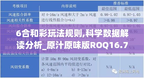 6合和彩玩法规则,科学数据解读分析_原汁原味版ROQ16.75