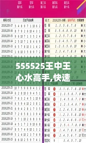 555525王中王心水高手,快速解答方案设计_探索版UWV13.99