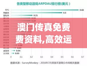 澳门传真免费费资料,高效运行支持_竞技版GAS13.15