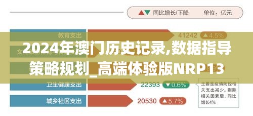 2024年澳门历史记录,数据指导策略规划_高端体验版NRP13.87