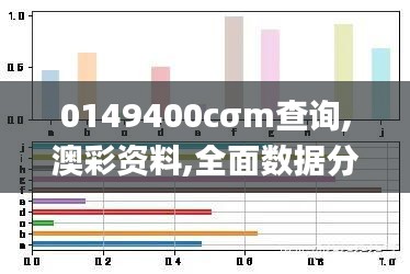 0149400cσm查询,澳彩资料,全面数据分析_创新版EYW16.18