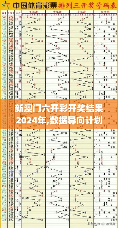 新澳门六开彩开奖结果2024年,数据导向计划_荣耀版PPE16.52