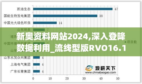 新奥资料网站2024,深入登降数据利用_流线型版RVO16.11